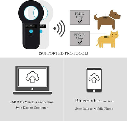 Smoostart Bluetooth Microchip Scanner, 1000 Records Increased Huge Data Storage Upload to PC & Mobile Phone, Scanning Distance and Speed Increase, Compatible with FDX-B/EMID Microchips