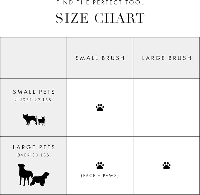 Tweezerman Dog and Cat Slicker Brush for Large Pets, Grooming Brush with Coated Bristles to Prevent Scratching and Ergonomic Handle