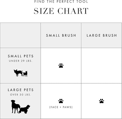 Tweezerman Dog and Cat Slicker Brush for Large Pets, Grooming Brush with Coated Bristles to Prevent Scratching and Ergonomic Handle