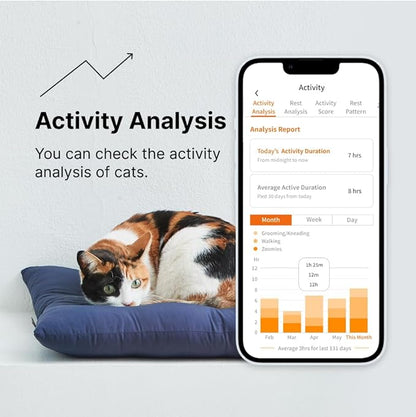 LavvieTAG Charger Set | Smartwatch for Cat ID Tag Light (0.01lbs) Activity Analysis Heath Care Calrorie Consumption App Integration Monitor Fitness Tracker(Charger Included)