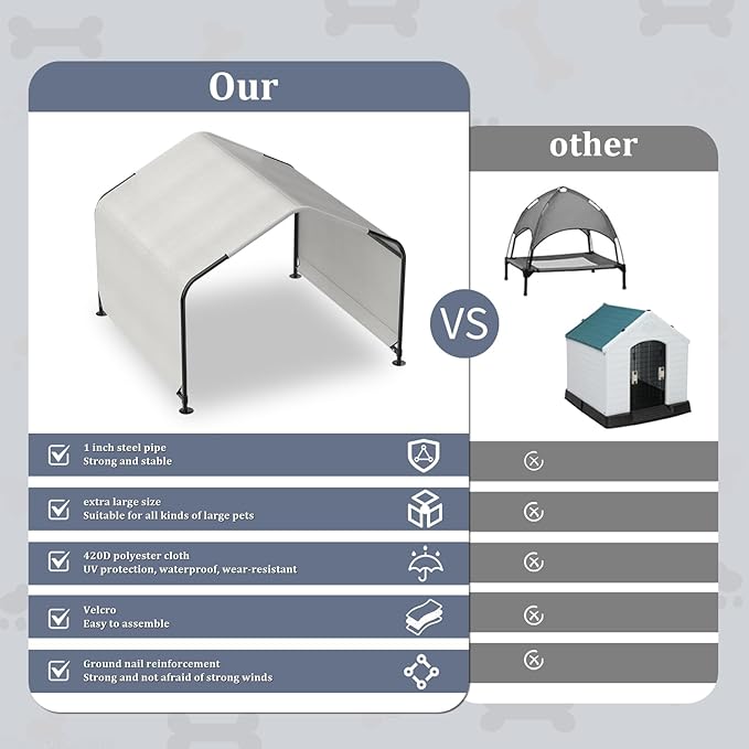 Outdoor Dog Shade 4'x4'x3' Dog Tent for Large Medium Dogs - Waterproof Pet Tent for Medium to Large Dogs, Cats, and Livestock with Sturdy Steel Frame and Ground Nails