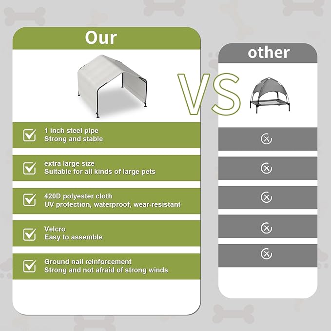 YAZ&OUZ Dog House Outdoor Large Breed, Dog Shade for Outside, 4'x4'x3' Outdoor Dog House Weatherproof & Snowproof with Sturdy Steel Frame & Ground Nails, Chicken House, Duck House