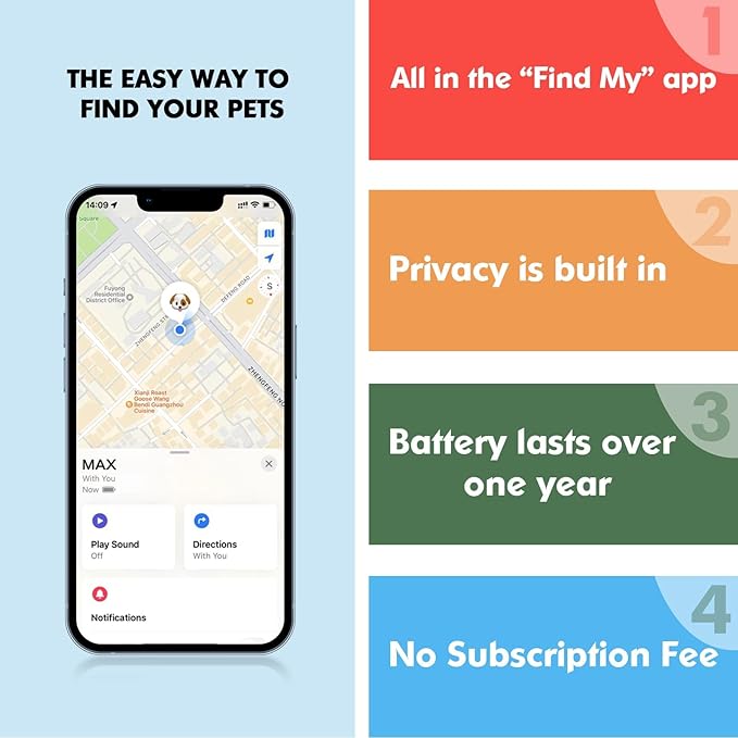 MODUS GPS Tracker Dog Collar Holder, Mini GPS Cat Dog Tracker Case, Real-Time Location Pet Tracking Smart Tracker (iOS Only), No Monthly Fee Cat Collar Holder(Locator Included)