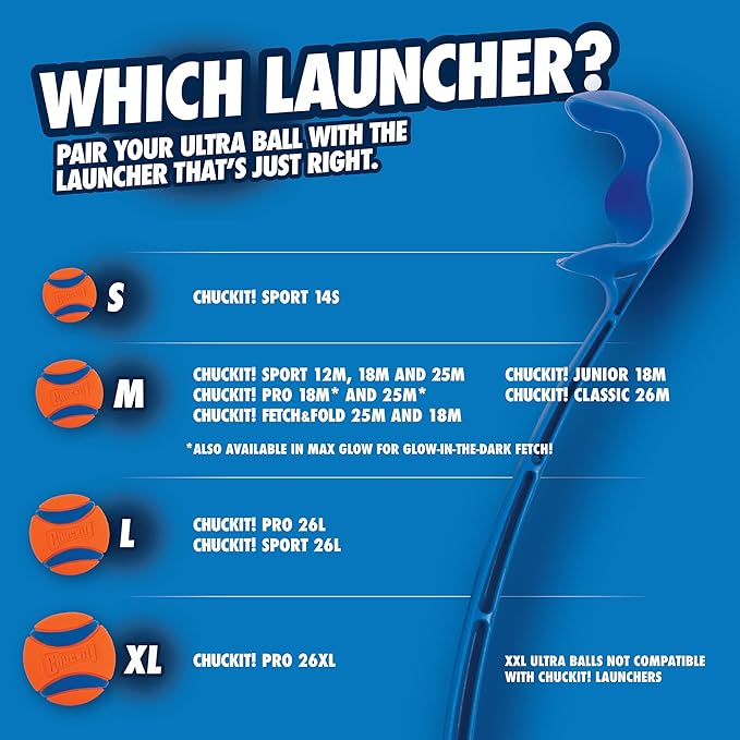 Chuckit! Ultra Ball Dog Toy - Small Bouncy Fetch Balls For Dogs 0-20 lbs - Made from Durable Rubber - Floating Water Pet Toys - Size Small - 2-inch Diameter - Pack of 2