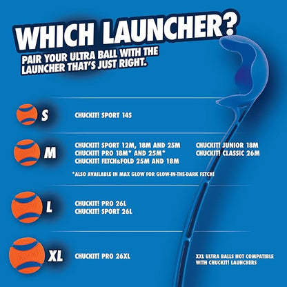 Chuckit! Ultra Ball Dog Toy - Small Bouncy Fetch Balls For Dogs 0-20 lbs - Made from Durable Rubber - Floating Water Pet Toys - Size Small - 2-inch Diameter - Pack of 2