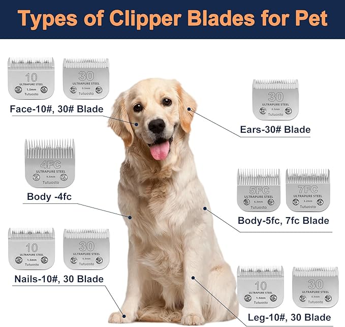 10# Clipper Blades Pet Grooming Clipper Replacement Blades Detachable Blade Compatible with andis/wahl/Oster Dog Clippers 3PCS