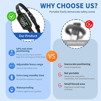 GPS Dog Fence Collar with Wireless Tracker – No Shock, Waterproof & Rechargeable – Smart Pet Containment for Small, Medium & Large Dogs – Adjustable, Portable, Safe Training System