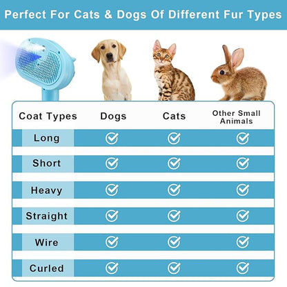 Pet Steam Hair Comb Brush for Shedding, 4 In 1 Spray Brush for Long & Short Haired Cat&Dog, Self-Cleaning Hair Remover with Water Tank And LED Blue Light, Release Button(Blue)