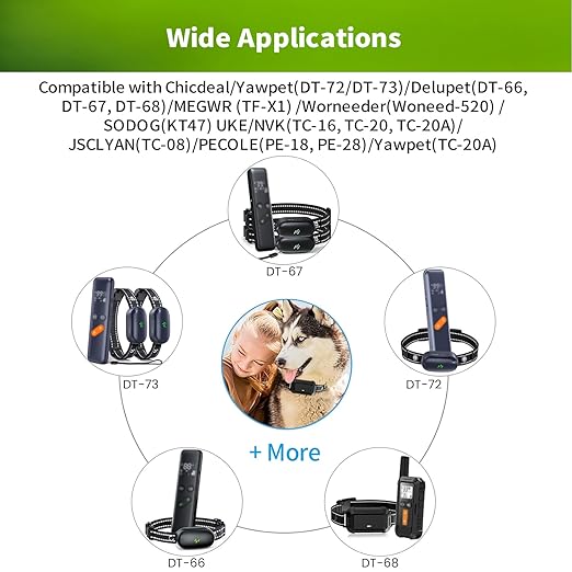 LONNKY Dog Training Collar Charger for NVK, UKE, Delupet, Yawpet, Chicdeal, PECOLE Shock Collar and Remote, 3-in-1 Magnetic Charging, Type-C and Micro USB Cable, Shock Collar Charging Cord