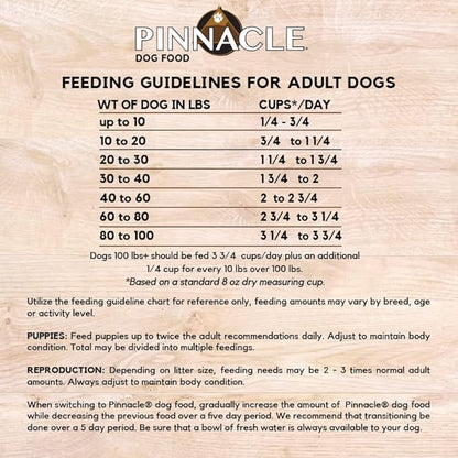 Pinnacle Trout & Pumpkin Dry Dog Food 4 lb, Infused with Broth
