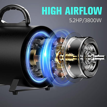 Pet Dryer, 5.2HP/3800W Pet Grooming Dryer with Adjustable Speed and Temperature Control Dog Blow Dryer, Pet Hair Dryer with 3 Nozzle