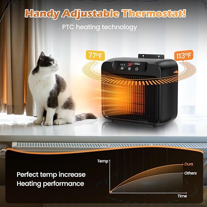 Unique Design 600W Large Dog House Heater w Thermostat, Adjustable Temp & 3 Timer(2 4 8 H) Heating, Pet Heater for Outdoor Winter Insulated House w 6 Ft Anti Chew Cord, Won't Burn Pets Kennel Heater