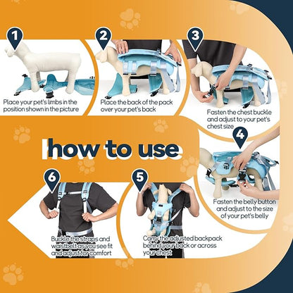 YUDODO Dog Backpack Carrier with Adjustable Safety Buckle Easy-fit Pet Dog Front Carrier for Small Medium Dog Legs Out Dog Chest Carrier for Traveling Walking Cycling (Small, Blue)