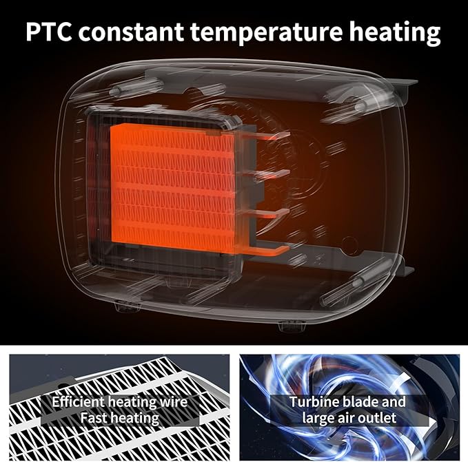 Thermostatic Dog House Heater with Anti-Bite Wires, Wall-Mounted Pet Heater with 2 Wind Speed Modes (300W/600W), Suitable for Pet House Stoves for Dogs Cats Chickens Hamsters