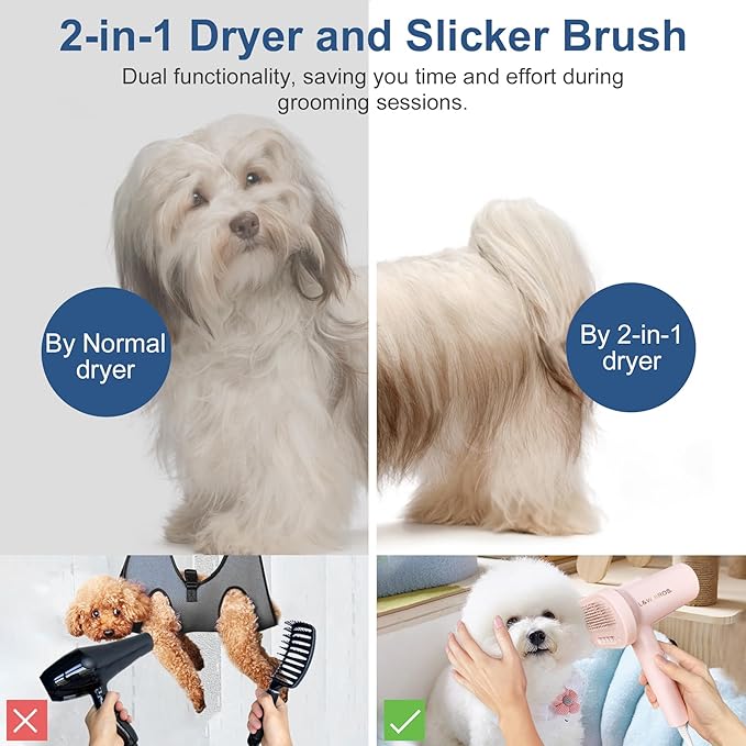 L&W BROS. Low Noise Pet Hair Dryer with Slicker Brush, Overheating Protection, Adjustable Temperature for Grooming (Pink)