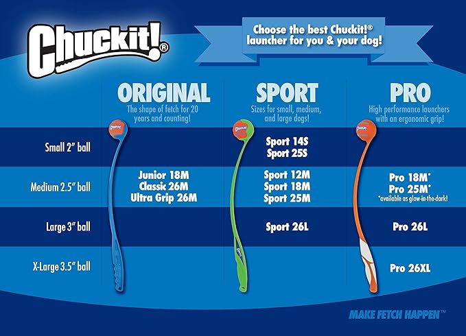 Chuckit! Fetch Medley Dog Ball Dog Toys, Small (2 Inch) Pack of 3, for Small Breeds