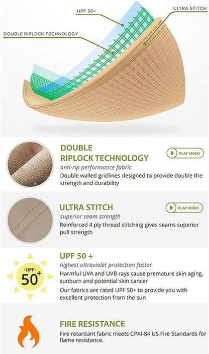 Garden Winds Custom Fit Replacement Canopy Top Cover Compatible with The Lucky Dog CL 60445 4’ Uptown Welded Outdoor Dog Kennel Playpen - Upgraded Performance RipLock 350 Fabric - Slate Gray