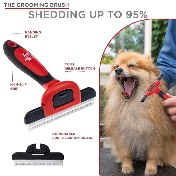 Complete Professional Pet Grooming Kit - Self Cleaning Slicker Brush for Dogs & Cats - Pro Grooming Brush Effectively Reduces Shedding Fur |Hair Remover Brush Gloves - Combo Gift Set