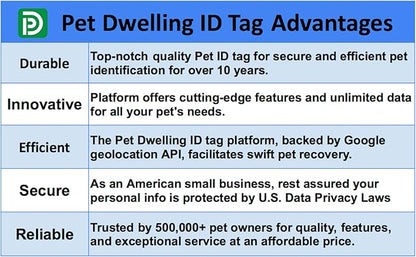 Premium NFC & QR Code Smart Dog ID Tag - Easy Scanning, Instant Profile Access, Real-Time Location Alerts(Pink Tiara)