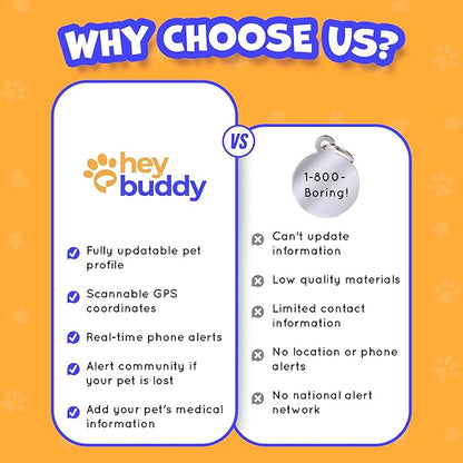 HeyBuddy® Slide Series - QR Code Smart Pet Tags for Dogs & Cats, Personalized Pet Tag Stores Multiple Information, Includes Passive Location Tracking, Real-Time Notification & Community Alerts