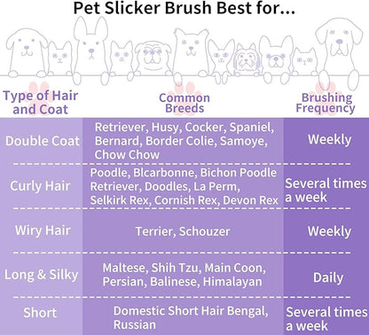 Slicker Brush for Dogs, Long Pin Dog Grooming Brush for Goldendoodles, Poodles, Doodles & More, Includes Bonus Pet Comb, Perfect for De-Shedding, Dematting & Reducing Tangles. Large, Purple