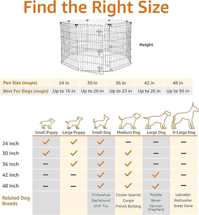 Amazon Basics Foldable Octagonal Metal Exercise Dog Playpen - Indoor/Outdoor, Single Door, Medium (8 Panels, 24 x 36), Easy to assemble and store, 36" - Medium, Black