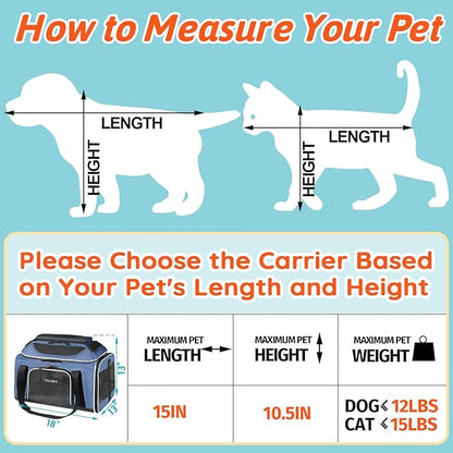 Petskd Top-Expandable Pet Carrier 18x13x9.5 Inches Southwest Allegiant Airline Approved, Soft-Sided Carrier for Small Cats and Dogs with Locking Safety Zippers and Anti-Scratch Mesh(Blue)