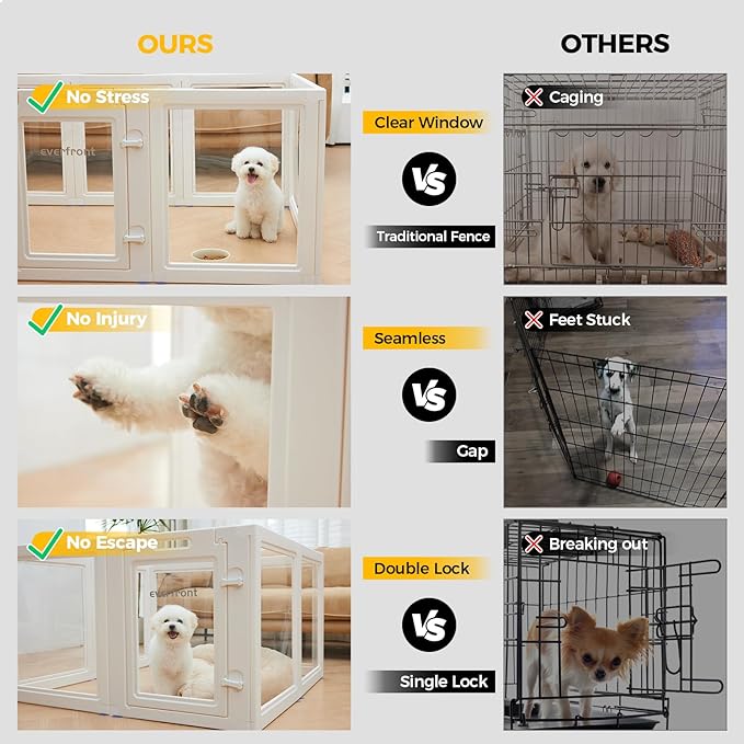 Clear Acrylic Plastic Dog Playpen Indoor,for Puppy Cat Rabbit Ferret Transparent Pet Pen,Easy Assemble Whelping Crate Kennel Cage Enclosure,Preferable for Small Dogs (23.6“ Height, 8PCS)