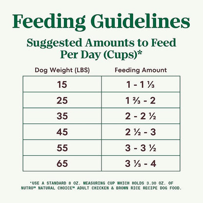 Nutro Natural Choice Adult Dry Dog Food, Chicken and Brown Rice Recipe 13 lbs.
