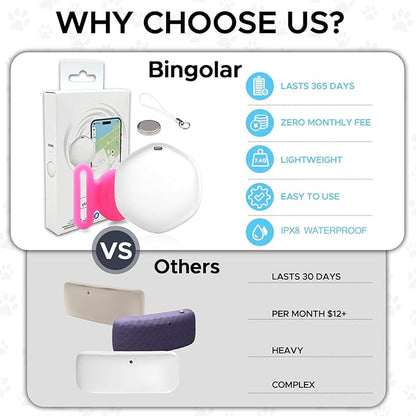GPS Tracker for Dogs, Mini GPS Pet Tracker with Silicone Cover, IPX8 Waterproof GPS Tracker for Kids,No Monthly Fee,Work with Apple Find My(iOS Only),Dog Tracker Finder Tracker Pets(YPink-L)
