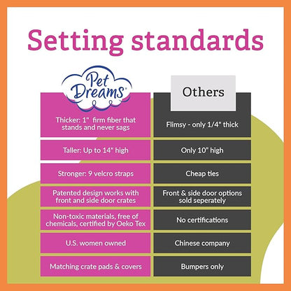 Pet Dreams Dog Crate Bumper - Comfy Liner & Dog Tail Protector for Inside Crate, Fits iCrate Cages 18, 24, 30, 36, 42, 48 Inches (Grey, Small, 24")