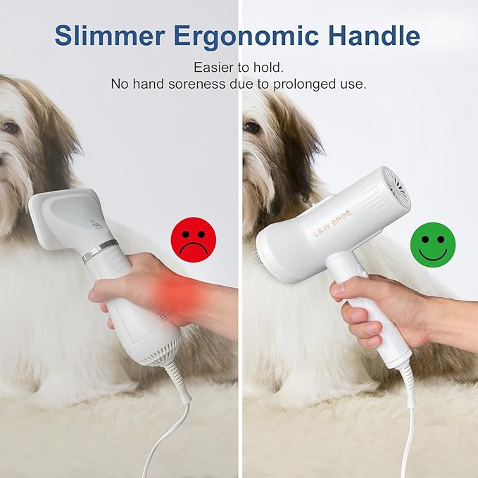 L&W BROS. Low Noise Pet Dryer for Small Dogs - 2-In-1 Indoor Grooming Dryer with Slicker Brush, Adjustable Temperature and Overheating Protection (White)