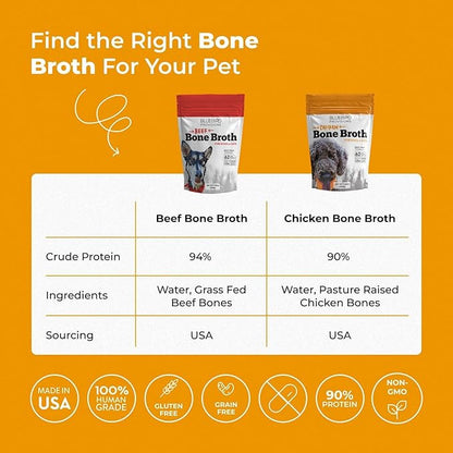 Chicken Bone Broth for Dogs - Dog Safe Bone Broth - Delicious Bone Broth Powder for Dogs - Bone Broth for Cats - Bone Broth Without Onion and Garlic - Chicken Broth for Dogs