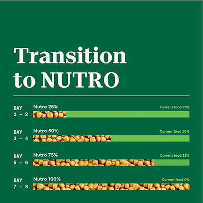 Nutro Natural Choice Adult Small Breed Dry Dog Food, Chicken and Brown Rice, 13 lbs.