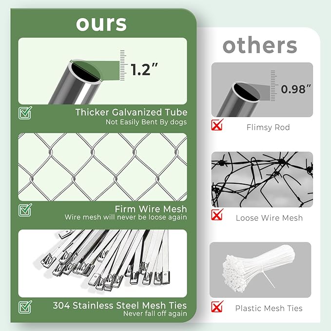 Upgraded 10×10×7FT Outdoor Dog Kennel with Roof, Large Dog House Pen Enclosure with Sidebar, Heavy Duty Chain Link Kennel with Lock for Outside Backyard