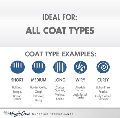 Magic Coat Hypo-Allergenic Conditioner