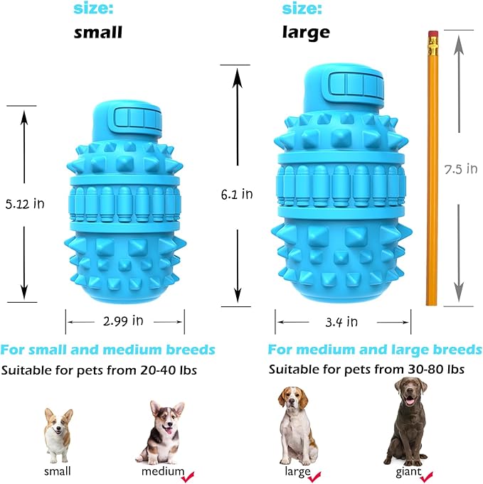 PIFFZEDO Dog Toys for Aggressive Chewers Tough Dog Squeaky Toys for Large Medium Breed Interactive Durable Natural Rubber Dog Chew Toys Dog Birthday Toy Dog Toothbrush(Azure,Large)
