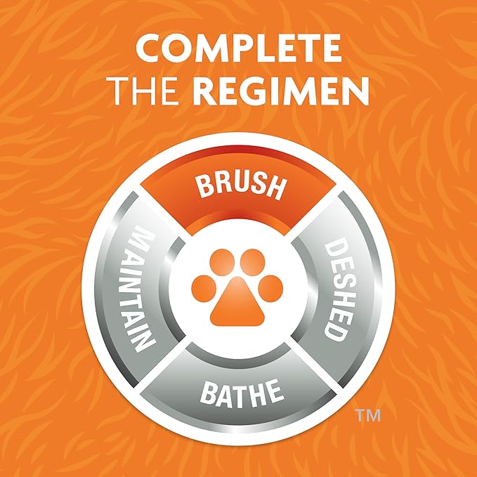 FURminator Dual Grooming Brush