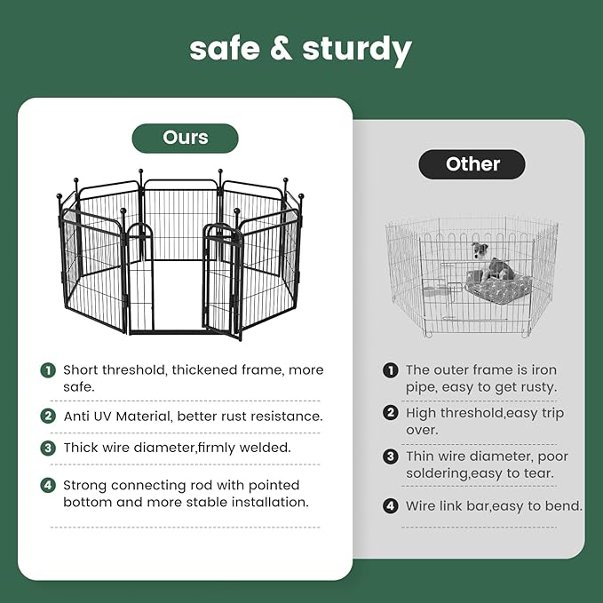 Gardner Pet Dog Playpens, 32" H 16 Panels Dog Pen Outdoor/Indoor Dog Fence Exercise Pen for Small/Medium/Large Dogs, Foldable Pet Play Yard Gate with Gravity Automatic Lock, Pet Playpen, Black