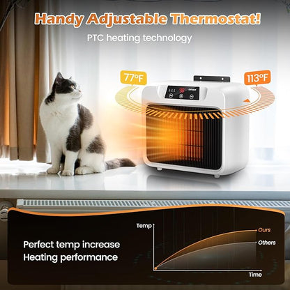 Upgrade 600W Large Dog House Heater w Thermostat, Adjustable Temp & Timer Heating Pet Heater for Outside Winter Insulated House,Safe Heated Outdoor & Won't Burn Pets, Electric Pet Kennel Heater