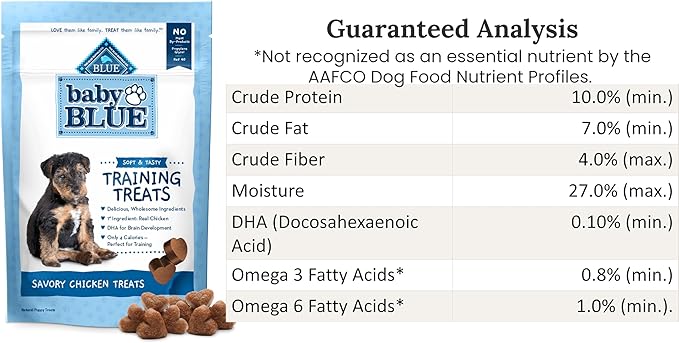 Baby Blue Puppy Food Bundle, Includes 01 Bag(4 LB) Baby Blue Healthy Growth Formula with Chicken and Brown Rice,01 Carrot Dog Toys and 01 Booklet About Pet Nutrition.