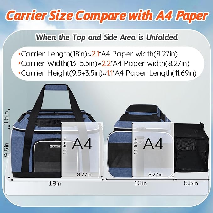 Petskd Top and Side Expandable Pet Carrier 18x13x9.5 Inches Southwest Allegiant Airline Approved, Soft-Sided Carrier for Small Cats and Dogs with Locking Safety Zippers and Anti-Scratch Mesh(Blue)