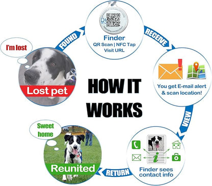 Premium NFC & QR Code Smart Dog ID Tag - Easy Scanning, Instant Profile Access, Real-Time Location Alerts(Pink Tiara)