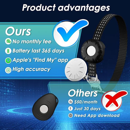 Cat Tracker, Pet Tracker for Cats, Cat Tracker Collar with Safety Elastic Buckle, Works with Any Collar,Compatible with Apple Find My App (Only iOS), No Monthly Fee Pet Tracker, Black