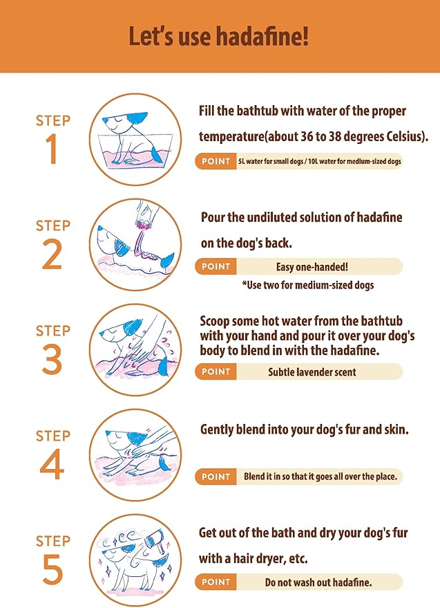[hadafine] Natural Beauty Shampoo Hadafine for Dogs That Does not wash Away, The Power of Natural Fermentation for Healthy Skin Care Pet Shampoo for Dogs no tears, Itchy Skin