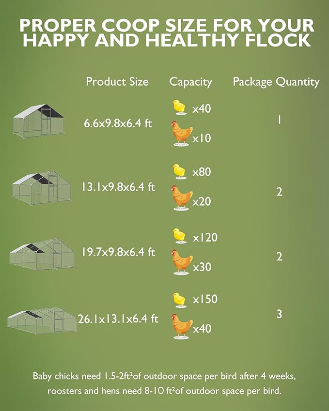 Large Outdoor Dog Kennel, Big Outside Dog House, Heavy Duty Dog Run Enclosure Playpen Coop Fence with Waterproof and Anti-UV Cover Roof, 13.1 x 9.8 x 6.4 Ft