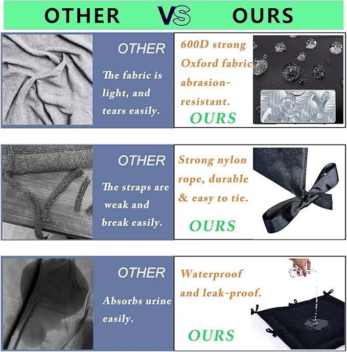 Waterproof PU Dog Crate Divider Panel – Durable Leather Dog Kennel Divider with Ties, Ideal for Puppy Crate Training, Fits 36" Crates. (Divider Only, Crate Not Included)