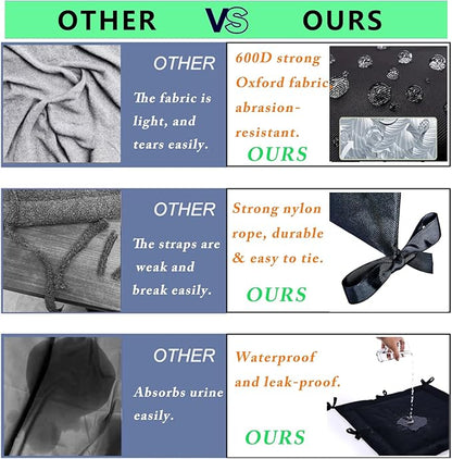 Waterproof PU Dog Crate Divider Panel – Durable Leather Dog Kennel Divider with Ties, Ideal for Puppy Crate Training, Fits 36" Crates. (Divider Only, Crate Not Included)