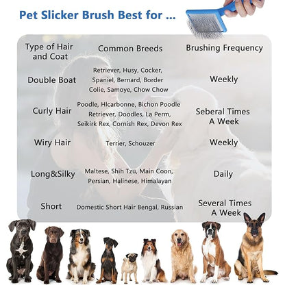 Dog Slicker Brush for Long Haired Dogs Doodle Brush for Dogs Large Dog Slicker Brush for Goldendoodles with Ergonomic Solid Wooden Handle Long Pin Grooming Brush for Dogs (Blue)