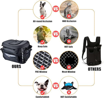 Dog Carrier Bag Portable Crate + Door Storage Bag for Maverick X3